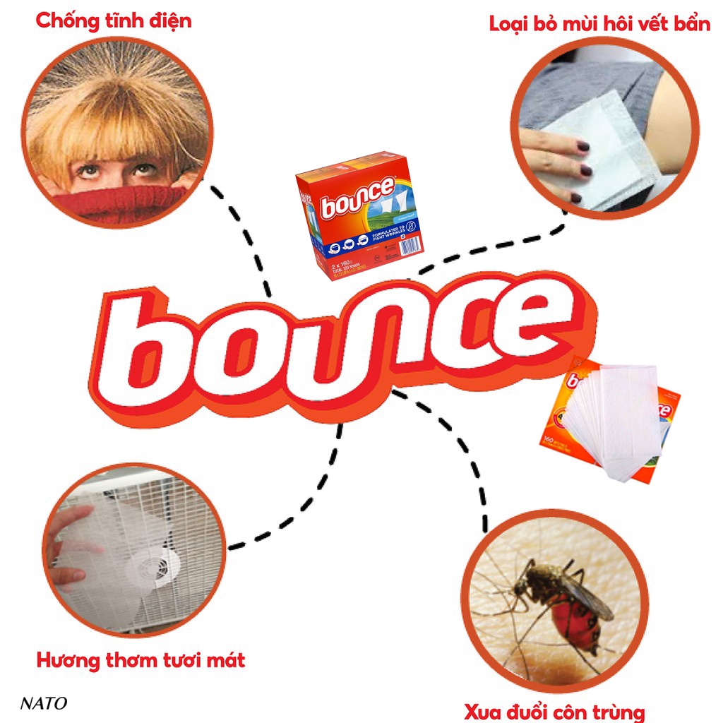 Giấy Thơm Quần Áo BOUNCE Nhập USA Chính Hãng Tách Lẻ 10 Tờ Mẫu Mới Nhất Thơm Mát Mềm Mại Chống Nhăn Chống Tĩnh Điện NATO