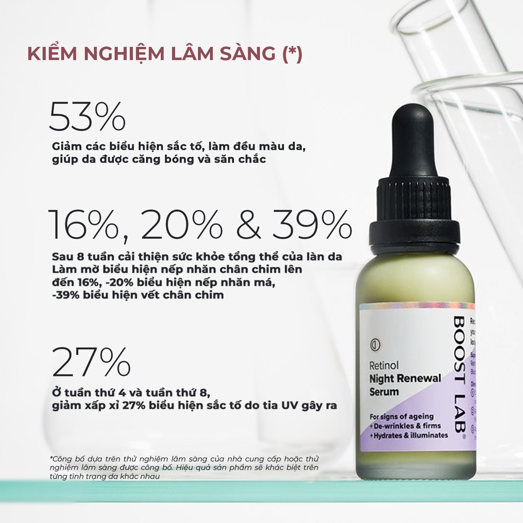 Tinh Chất Retinol Trẻ Hóa, Cải Thiện Sắc Tố và Nếp Nhăn | BOOST LAB Retinol Night Renewal Serum