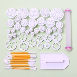 Fondant 46 chi tiết