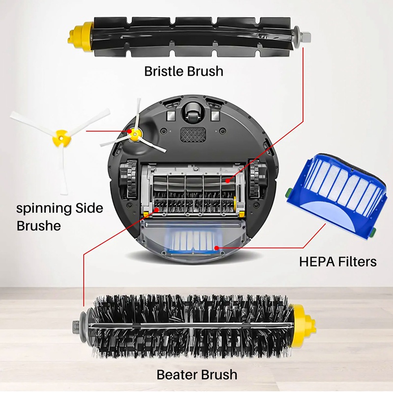 NEW Hepa Filter Main Side Brush For IRobot Roomba 600 Series 601 610 620 630 631 650 651 655 660 585 680 Robot Vacuum Cleaner | Filter Main Side Brush Spare Irobot Roomba 600 Series 601 610 620 630 631 650 651 655 660 | vladatk.gov.ba