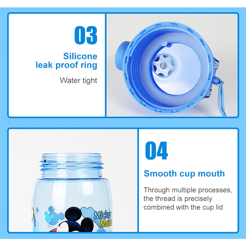 Cốc Nước Thể Thao Bằng Nhựa Tritan Có 2 Nắp (Ống Hút + Nắp Đậy) Không BPA 520ml