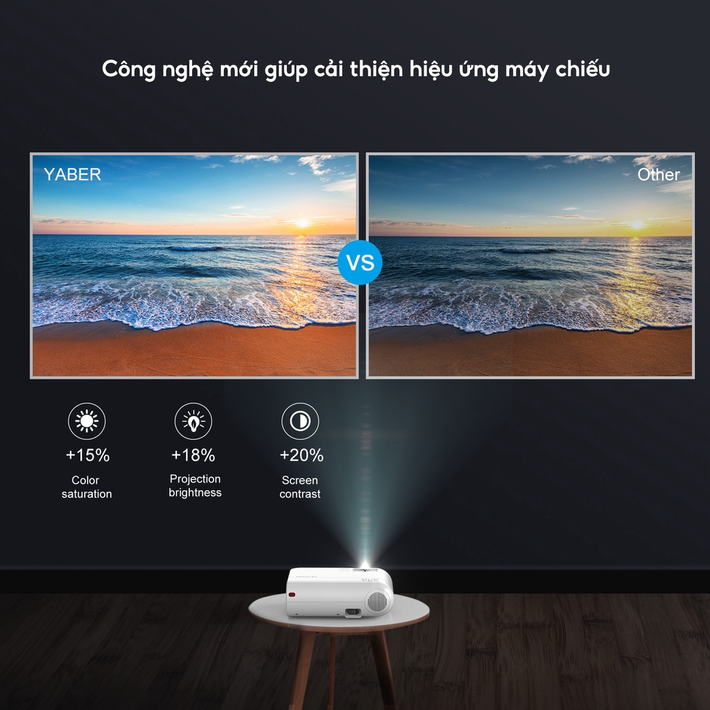Máy chiếu mini YABER V2 Mini Wifi HD Độ sáng 6000 Lumens - Hiệu suất âm thanh nổi HiFi 3W - Màn hình lên đến 200 Inches