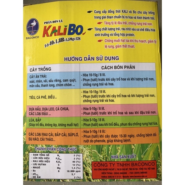 PHÂN BÓN LÁ KALI BO