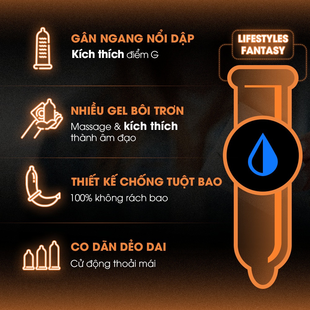 [Bán sỉ] Bao cao su LifeStyles Fantasy Gân Ngang, Nhiều Gel Bôi Trơn tăng Khoái Cảm - Hộp 12 bao