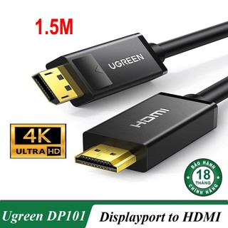 Cáp hdmi 3m.5m ugreen hỗ trợ 3d 4k