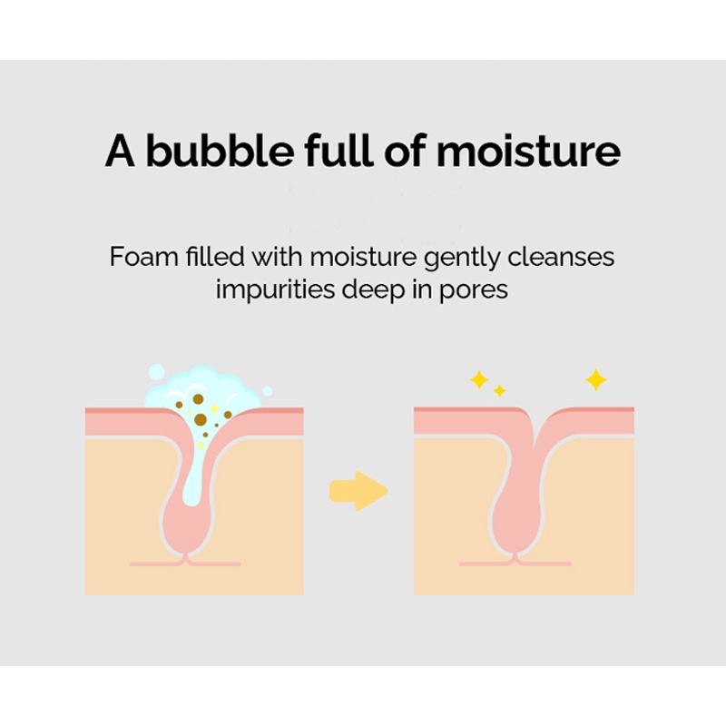 Sữa Rửa Mặt Tạo Bọt Vernici 150Ml