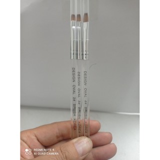 Cọ bản cán trong đầu vuông, cọ đắp gel đầu vuông cán trong