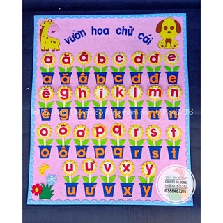 Bảng chữ cái - trang trí mầm non