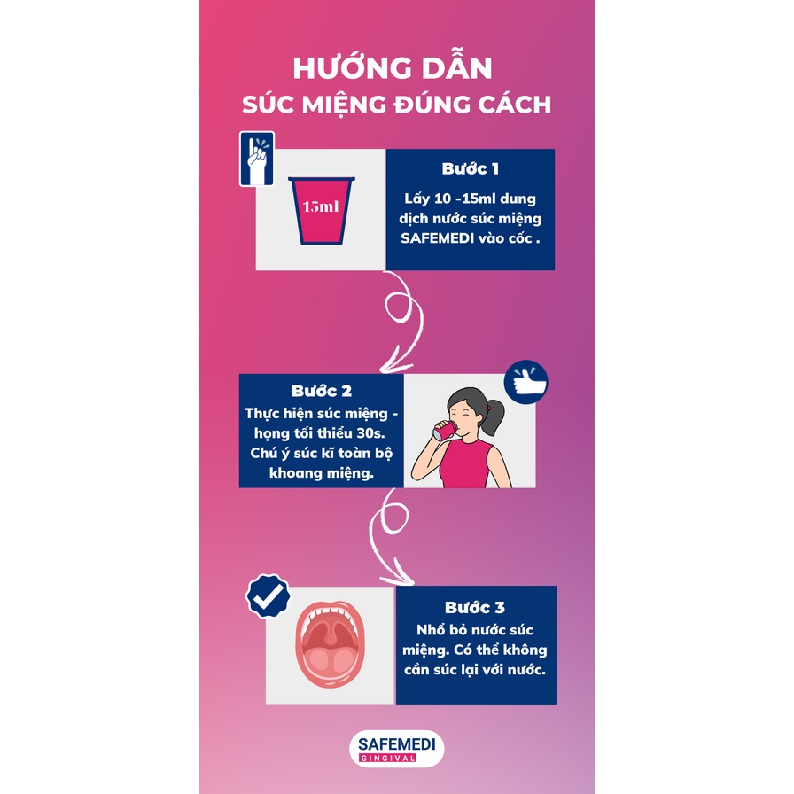 Nước súc miệng Safemedi Gingival 250ml