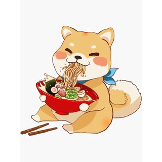 Test Listing Limit