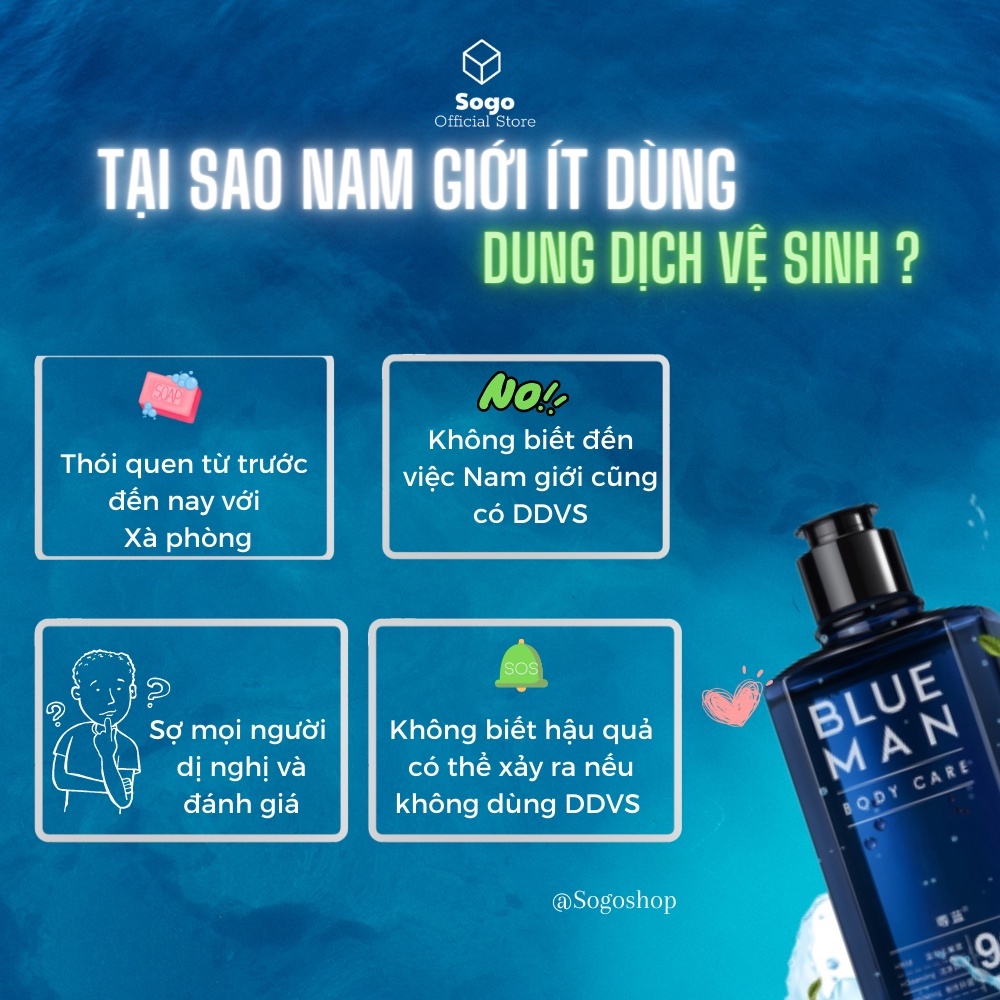 Dung Dịch Vệ Sinh Nam Blueman từ Thảo Dược Lành Tính, Thơm Mát, dung dịch Dịu Nhẹ Làm Sạch, Khử Mùi, Lưu Hương Lâu 200ml