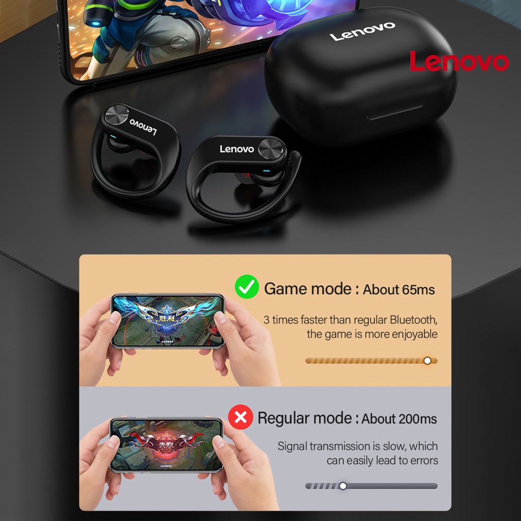 Tai nghe LENOVO EJ-LP7 nhét tai thể thao không dây bluetooth chống nước IPX5 âm thanh nổi 5.0 độc đáo