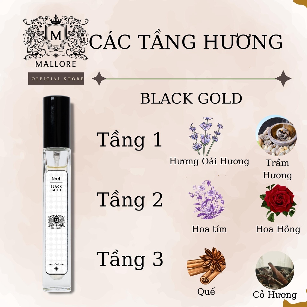 Nước hoa nam Mallore Black Gold dạng xịt. Nước hoa mini nam tính, gợi cảm, thu hút 10ml