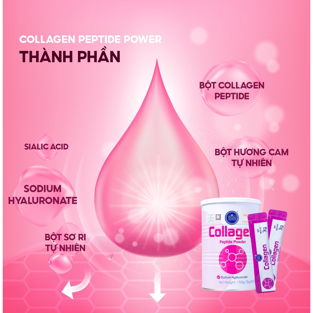 Sữa Hoàng Gia Úc Collagen Peptide Power Bổ Sung Collagen Thuỷ Phân Dễ Hấp Thụ Cho Cơ Thể ROYAL AUSNZ Hộp 50 Gói