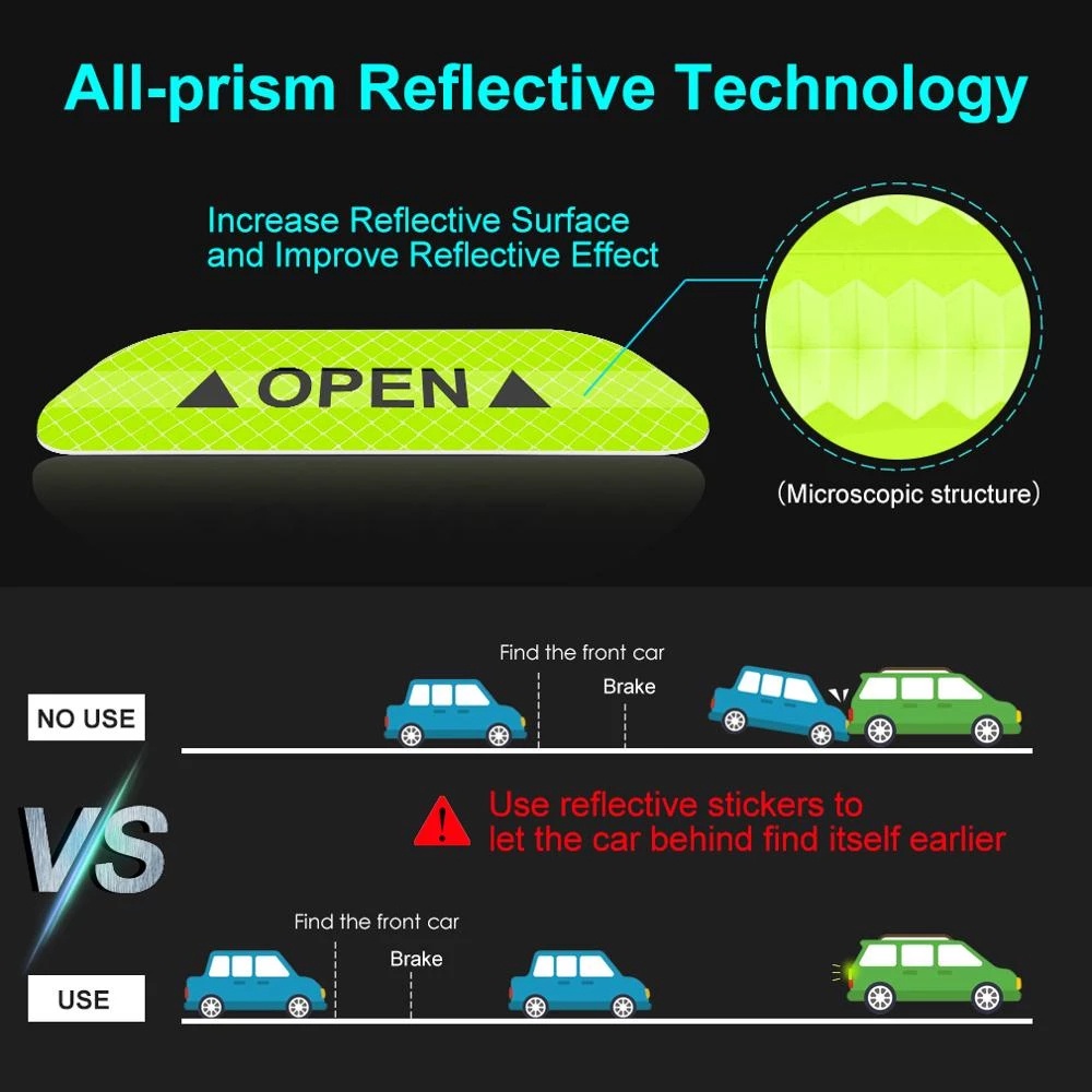 Bộ 2 Miếng Dán Cửa Kính Phản Quang Hai Mặt Chống Thấm Nước Chống Va Chạm