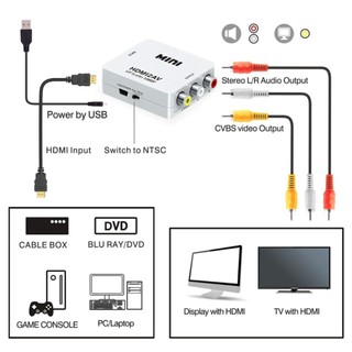 Bộ Chuyển Đổi HDMI Sang AV - Adapter HDMI to AV -DC661