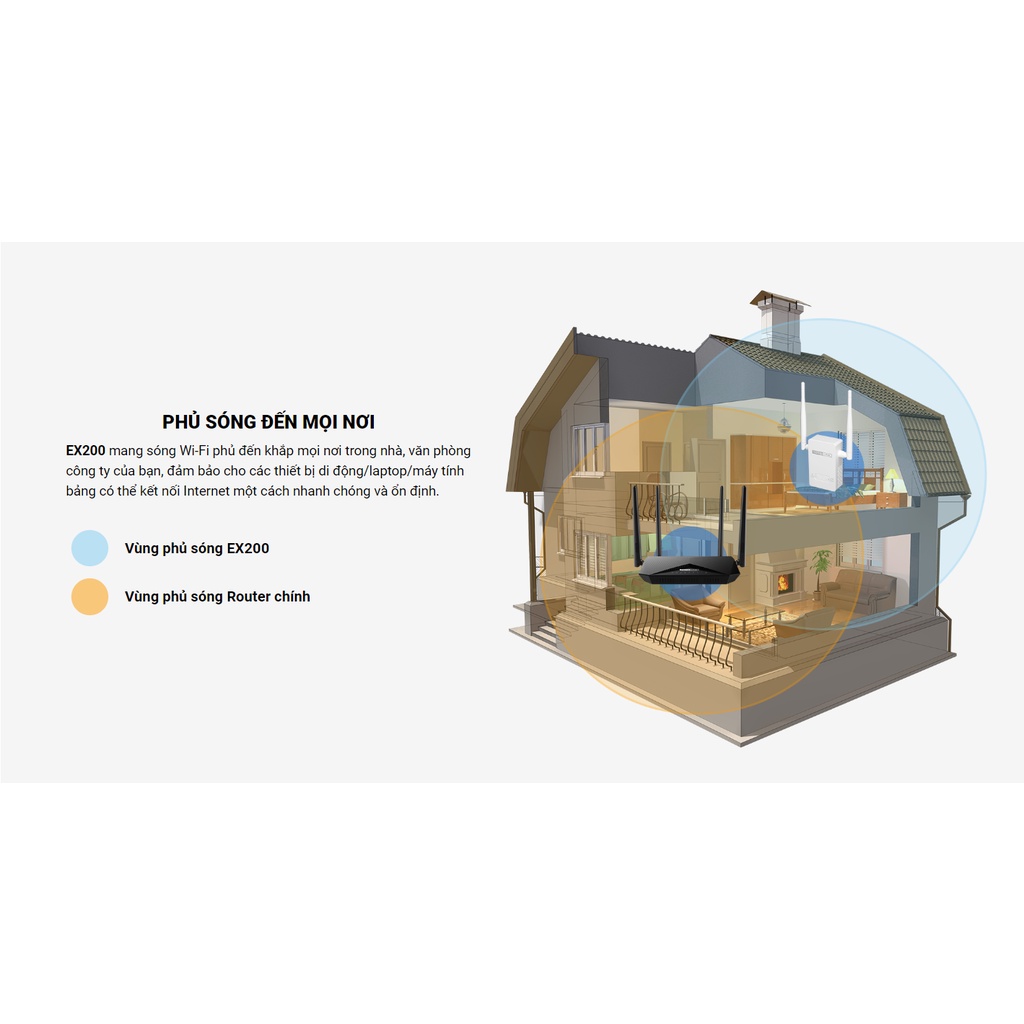Cục phát wifi Totolink EX200 – Kích sóng wifi chuẩn N 300Mbps chính hãng, Bảo hành 1 đổi 1 trong vòng 24 Tháng | BigBuy360 - bigbuy360.vn