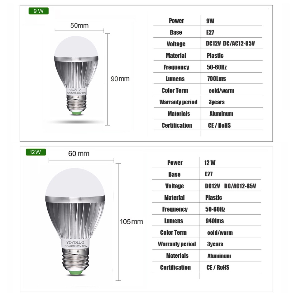 Bóng Đèn LED DC12V 15W 12W DC / AC24V 9W 6W 3W E27 Ánh Sáng Trắng Ấm Áp Đa Ứng Dụng