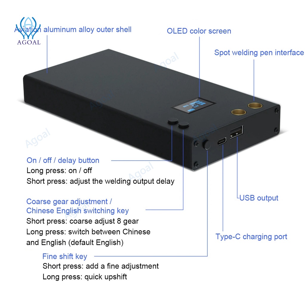11000/7500mah Bút Hàn Mini Giao Diện Type-C Có Đèn Led 3GOA DHJ-YJP 70 18650