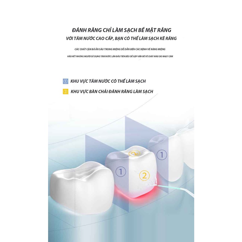 Máy tăm nước cao cấp Portable Water Flosser công nghệ Đức 3 chế độ làm sạch sâu, chăm sóc răng miệng