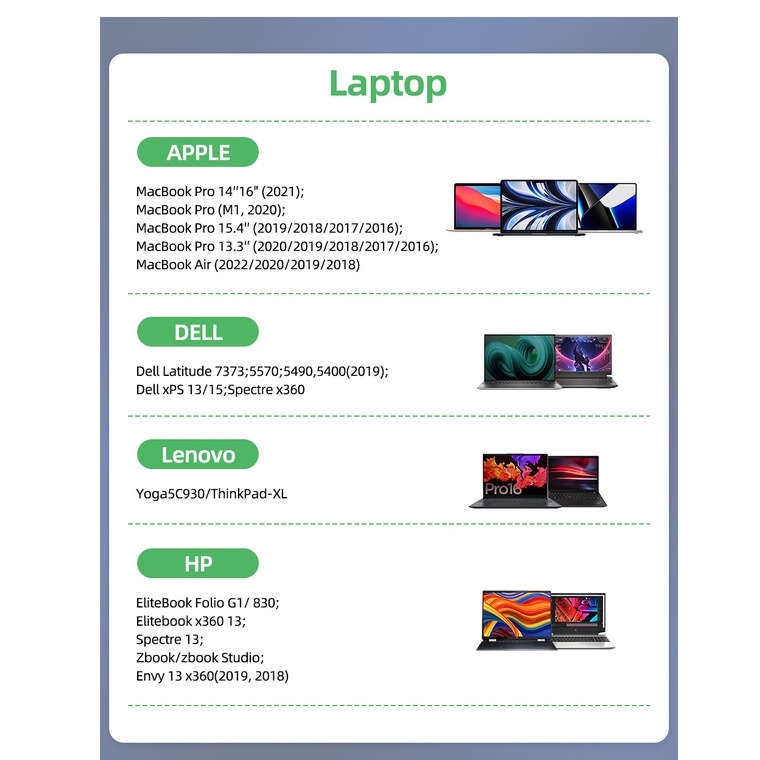 Dây cáp sạc nhanh Rocoren 240W Type C sang USB-C 3.1 100W thích hợp cho MacBook Pro Laptop Xiaomi 48V 5A