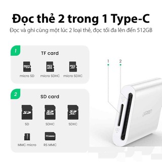 Đầu đọc thẻ SD/TF 4.0 USB Type-C Ugreen 60724