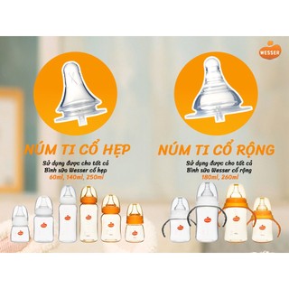 Núm Vú Cổ Hẹp Wesser (SIZE S/M/L/Y)