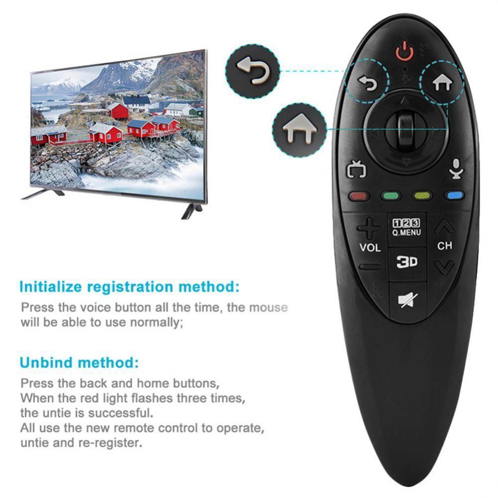 Điều Khiển Từ Xa Cho TV LG