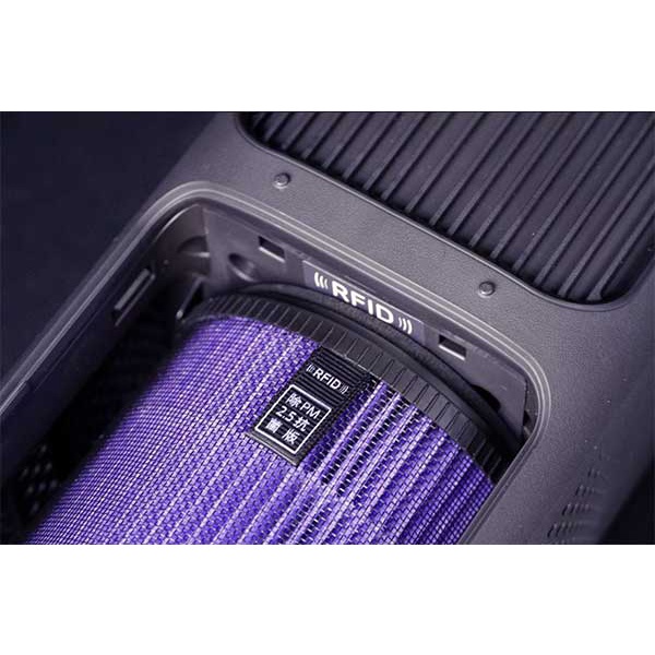 Màng lọc  máy lọc không khí trên xe hơi/ ô tô Xiaomi P8S  cao cấp.