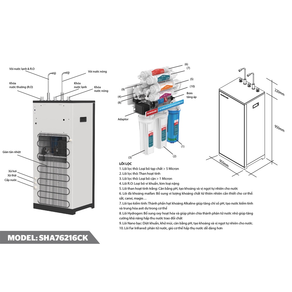 [MIỄN PHÍ VẬN CHUYỂN VÀ LẮP ĐẶT] Máy lọc nước R.O nóng lạnh 10 lõi SUNHOUSE SHA76216CK