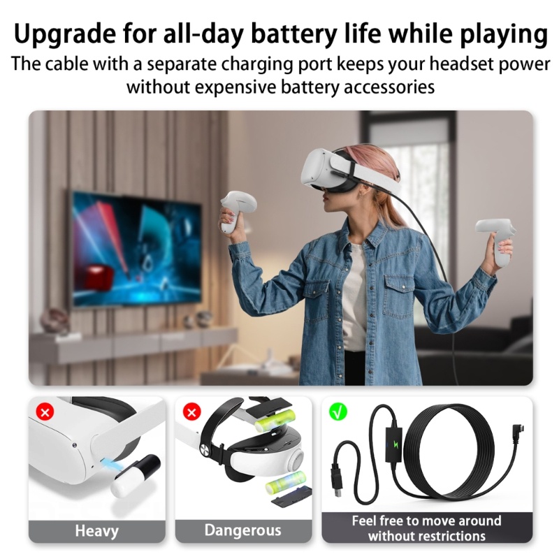 Dây Cáp Kết Nối Tai Nghe VR 16ft Cho Quest 2 / PICO4 / Neo3 / Quest Pro VR