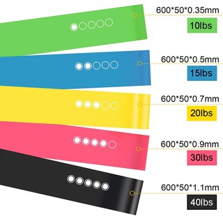 Dây thun kháng lực miniband tập mông chân