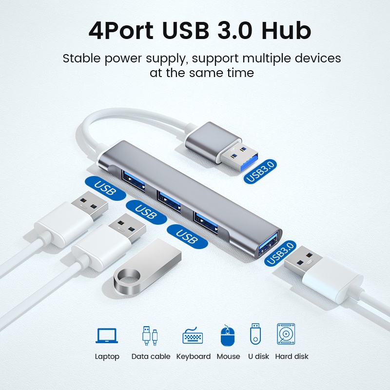 Hub Chia Cổng USB Type-C 3.0 4 Trong 1 Cho Laptop, Điện Thoại, Máy Tính Bảng