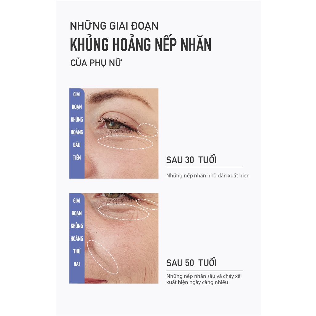 Tinh Chất Làm Mờ Nếp Nhăn Dr.Pepti Peptide Volume Botul-Pep Wrinkle Ampoule 30ml