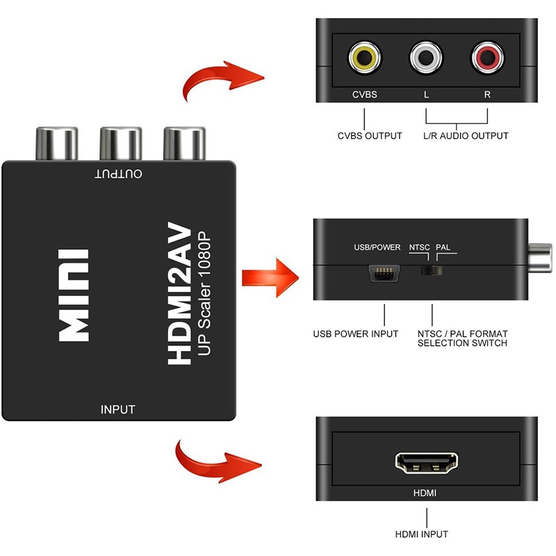 Bộ Chuyển Đổi HDMI Sang AV RCA / CVBS Mini HDMI2AV HD 1080P Hỗ Trợ NTSC PAL Cho PC TV DVD