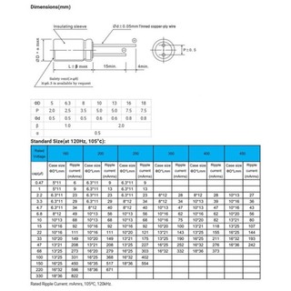 Tụ hoá 2200uF 50V (16 x 26 mm)