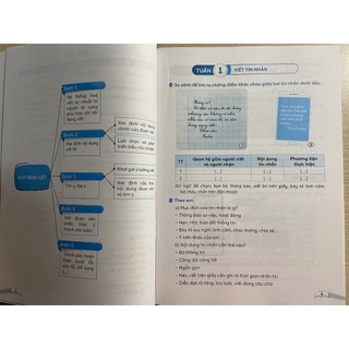 Sách - Luyện Tập làm văn lớp 3