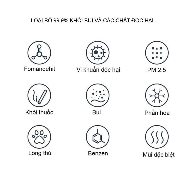 Máy lọc không khí eo nhỏ tạo ion âm diệt khuẩn, thiết bị làm sạch không khí trong nhà có tia cực tím kháng khuẩn