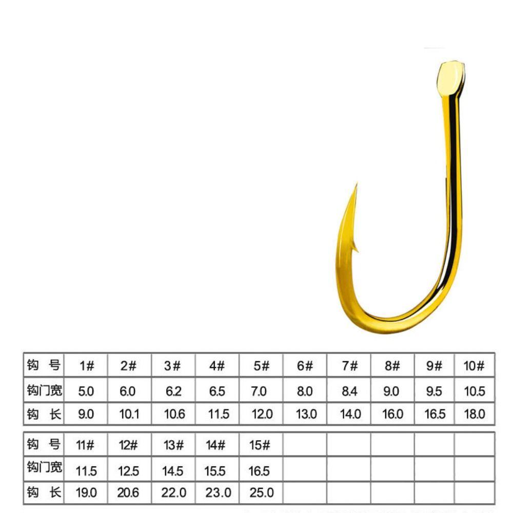 LANFY Móc Câu Cá Đầu Phẳng Chất Lượng Cao