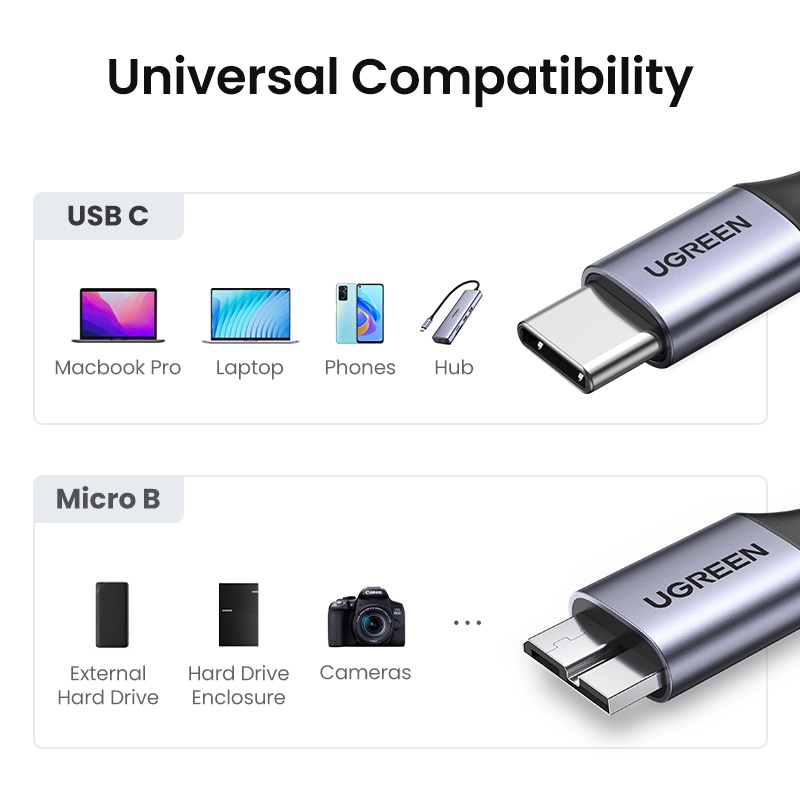 Cáp Ugreen USB C sang Micro B 3.0 5Gbps 3A Dây đồng bộ dữ liệu nhanh cho Macbook Đĩa cứng HDD Vỏ SSD USB Loại C Cáp Micro B | BigBuy360 - bigbuy360.vn