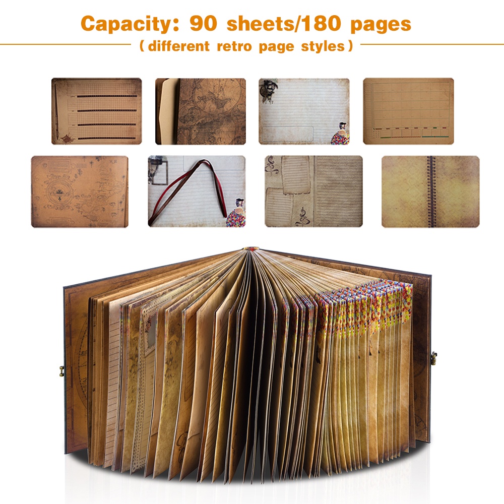 Cuốn Album Ảnh 180 Trang DIY Bằng Da Phong Cách Retro Sáng Tạo