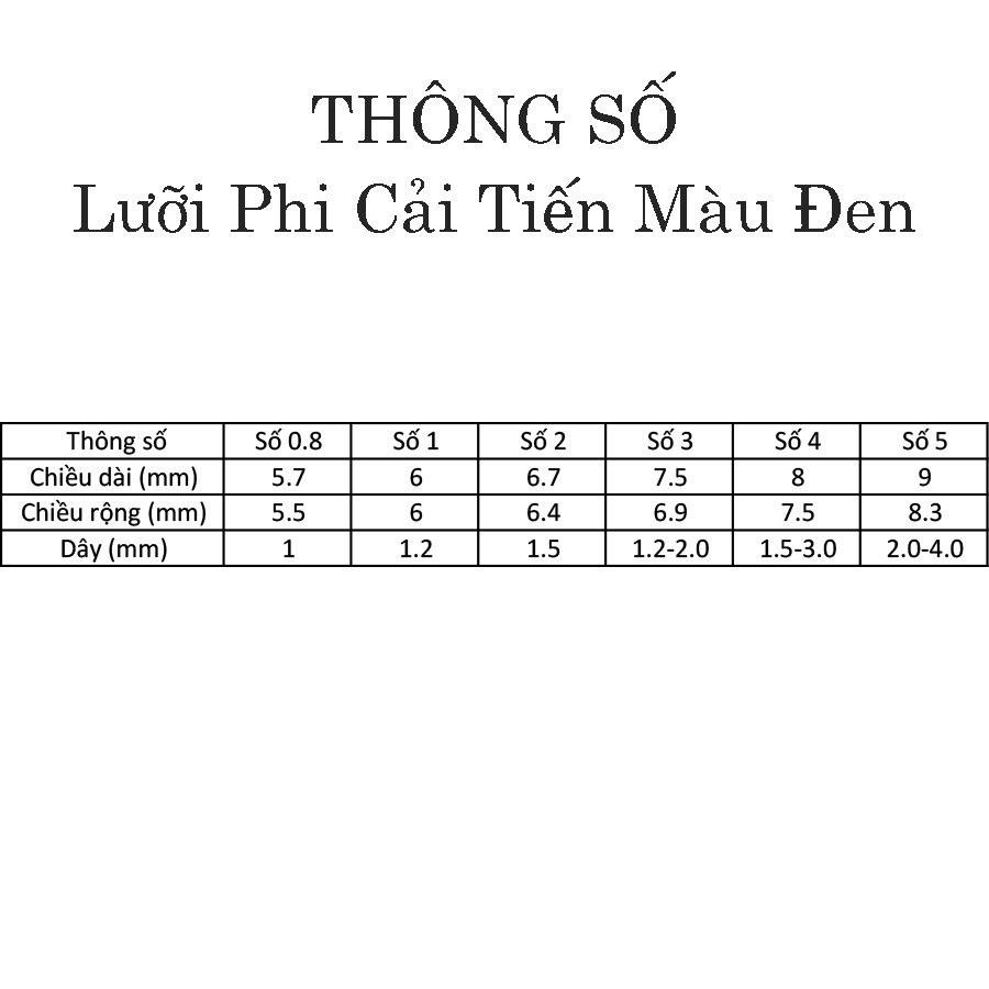 LƯỠI CÂU SZCHANGE MÀU ĐEN CẢI TIẾN