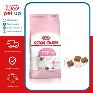 Thức ăn cho mèo Royal Canin Kitten | Túi chiết 1kg