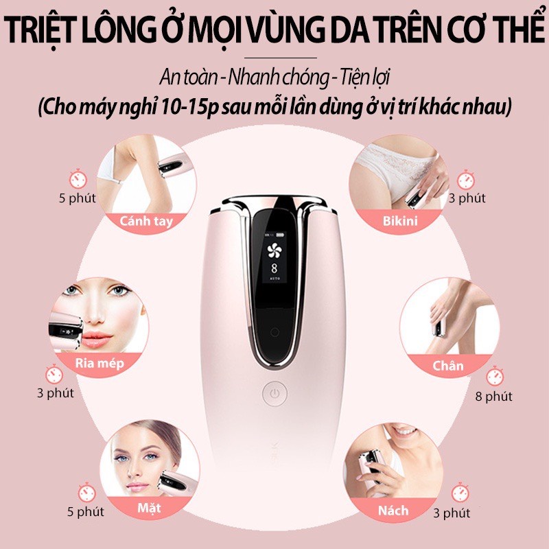 Máy Triệt Lông Vĩnh Viễn Premium, Máy Triệt Lông Cao Cấp , Trẻ Hóa Da Sạch Bóng Lông , Vô Hạn Xung Bảo hành 12T