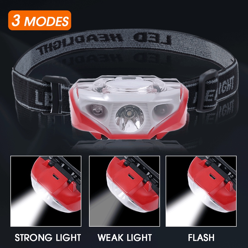 Đèn LED Đeo Trán Siêu Sáng 3 Chế Độ Kèm Sạc USB Tiện Dụng Mang Theo Du Lịch Cắm Trại