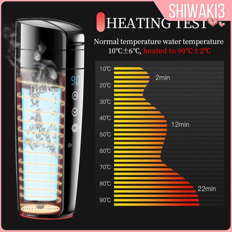 Ấm Đun Nước V 24V Có Màn Hình Hiển Thị Nhiệt Độ Cho Xe Hơi