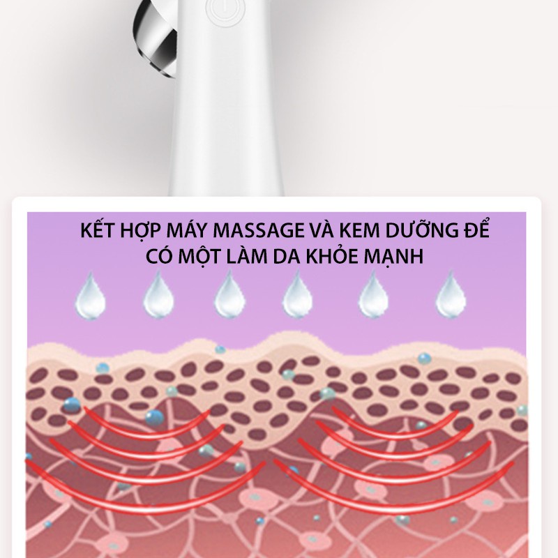 Máy Massage Mắt Sóng Siêu Âm Với Nhiệt Và Chế Độ Rung Giúp Giảm Quầng Thâm Bọng Mắt Mỏi Mắt BH