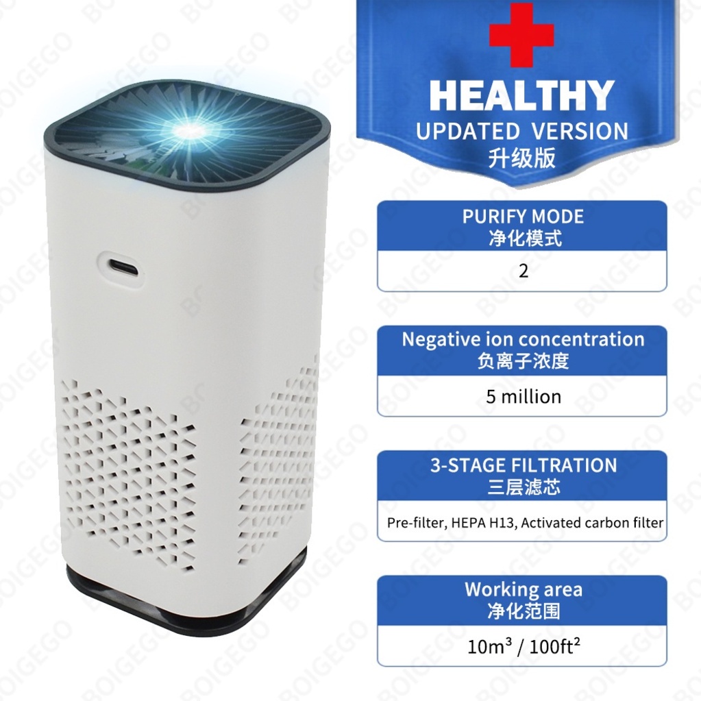 Máy Lọc Không Khí Ô Tô Với Bộ Lọc HEPA Ion Âm Khử Mùi Bụi Khói Thuốc Khử Mùi Đèn Ngủ Máy Lọc Không Khí Trên Xe Hơi