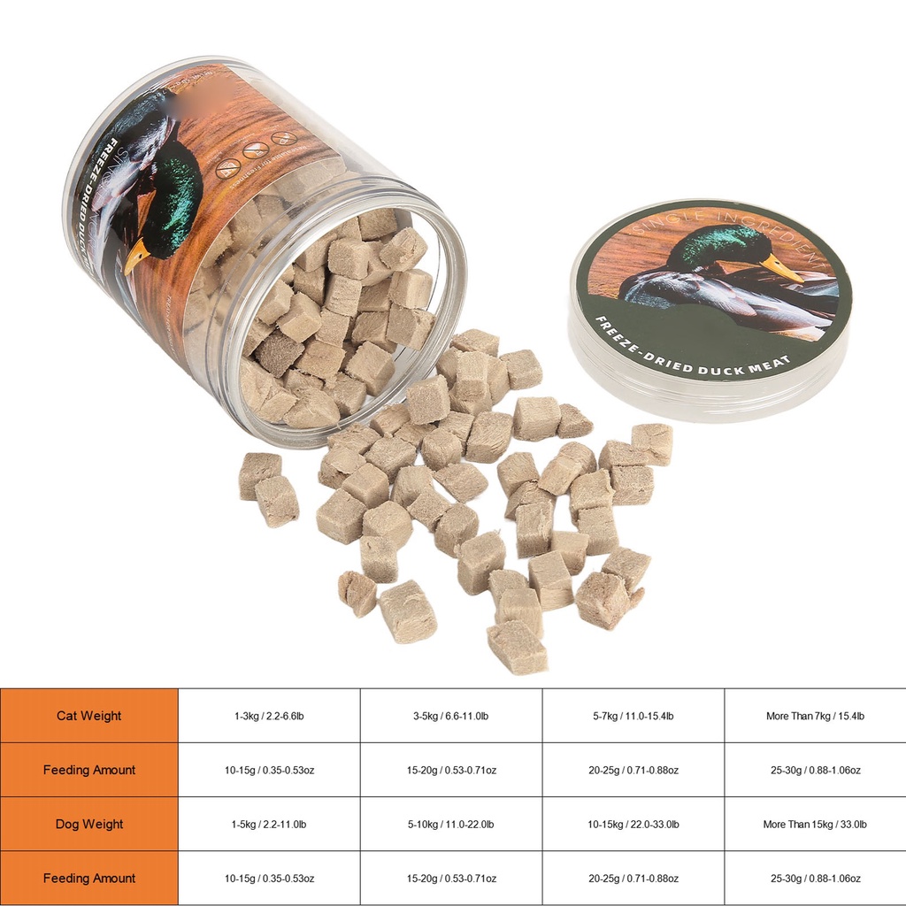 [Hàng Sẵn] Thịt Vịt Thịt Cá Sấy Khô / Thức ăn sấy khô Cho Cún Mèo bổ sung tối đa chất sơ cho thú cưng【Tennessee052】