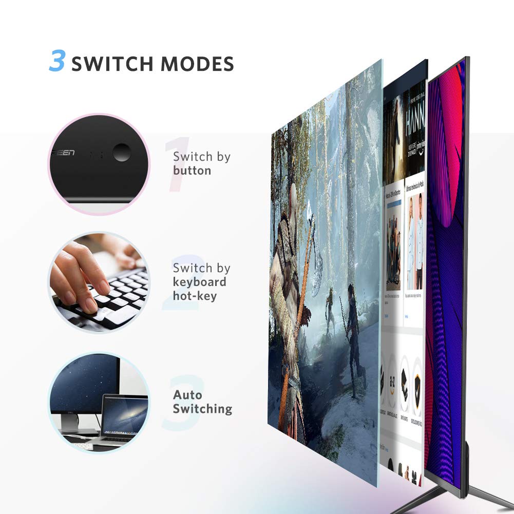 Bộ chuyển đổi 2 máy tính dùng 1 màn hình HDMI - Auto 2 USB KVM HDMI Switch Ugreen 50744 - Hàng Chính Hãng